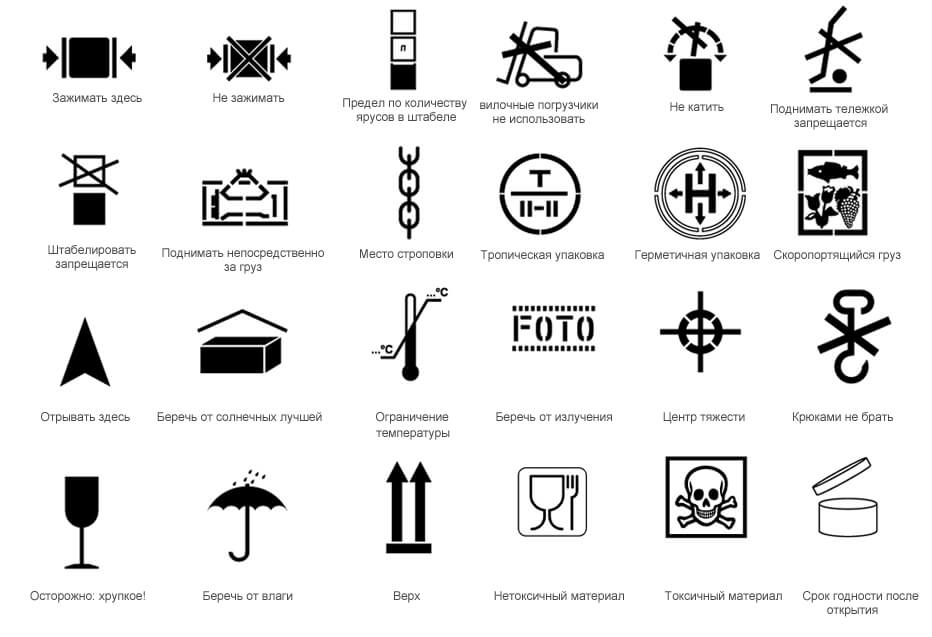 Маркировка при транспортировании груза в контейнере
